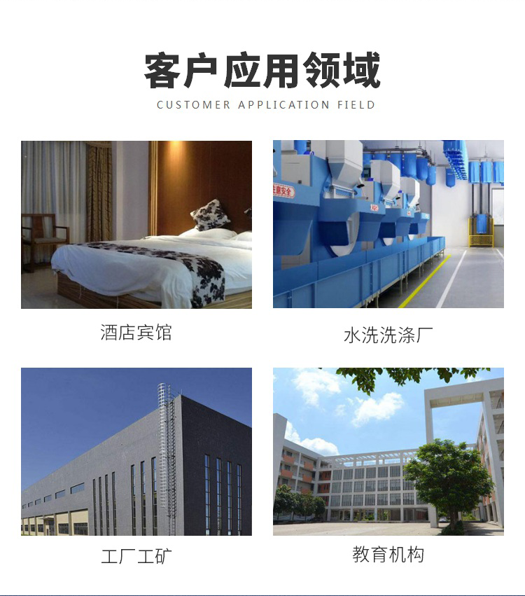應(yīng)用領(lǐng)域