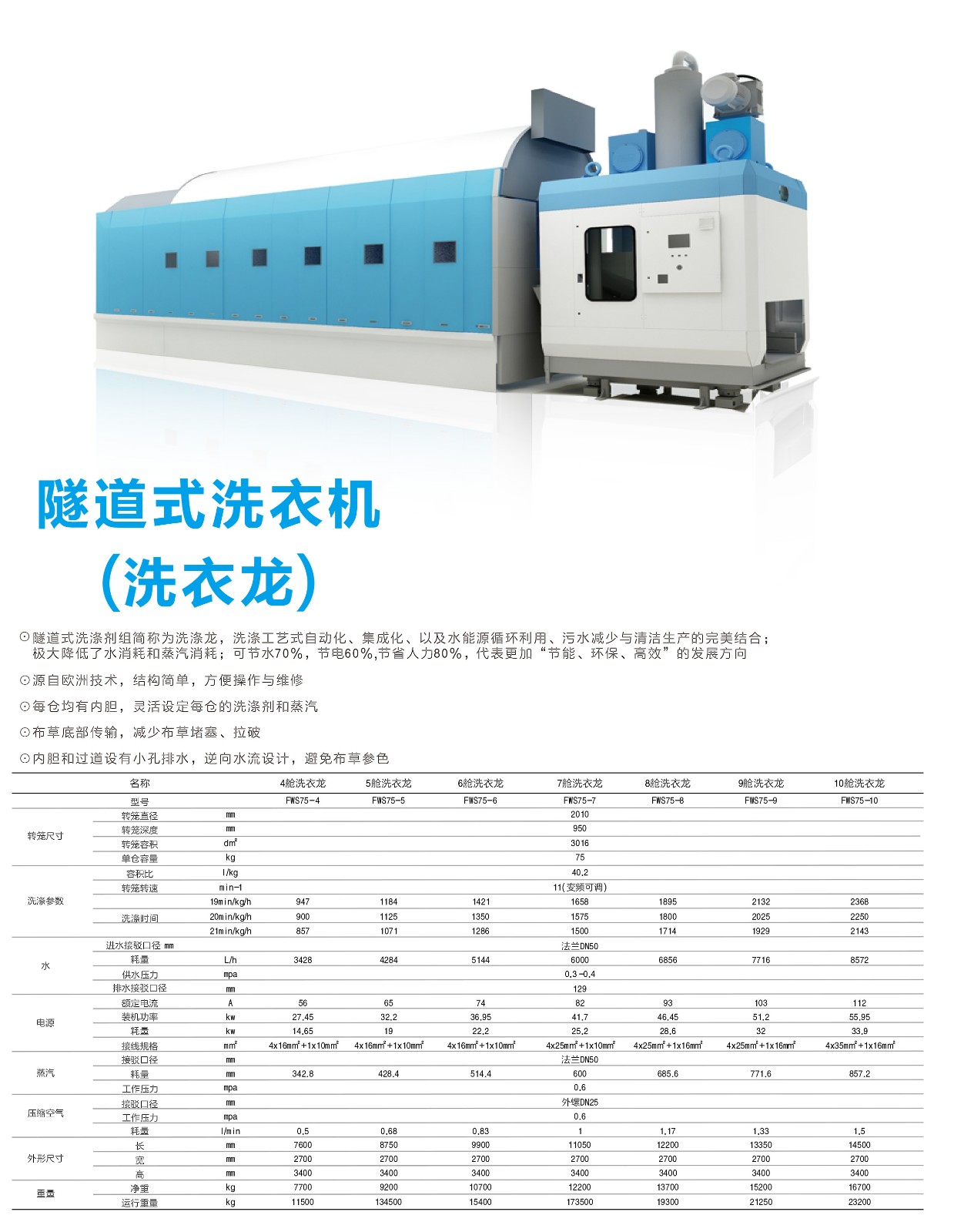 10艙式酒店洗衣房隧道式洗衣機(jī) 全自動(dòng)洗滌系統(tǒng)洗衣龍